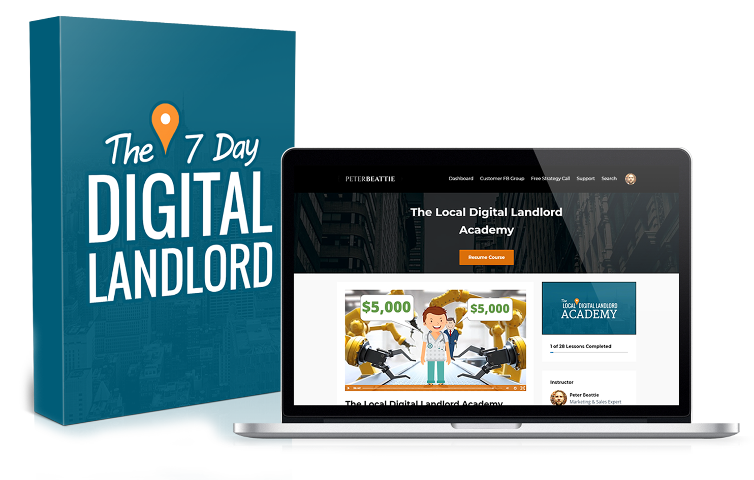 The Digital Landlord Academy